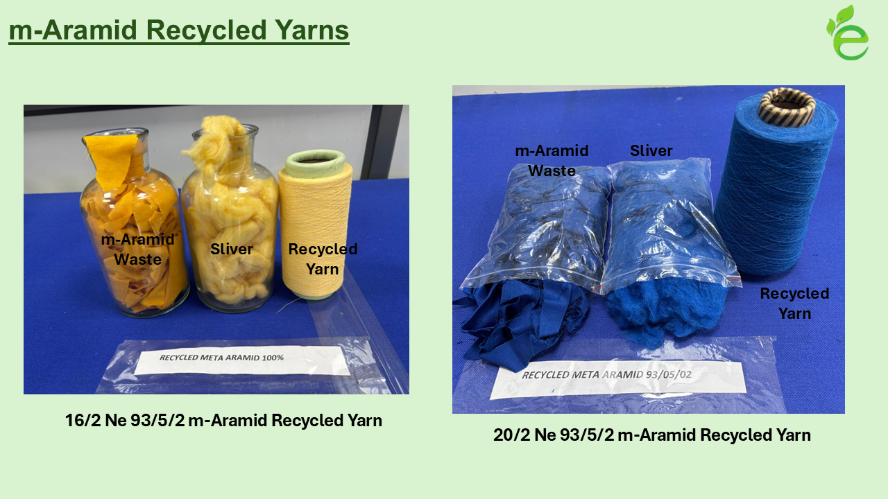 Recycled 93/5/2 yarn