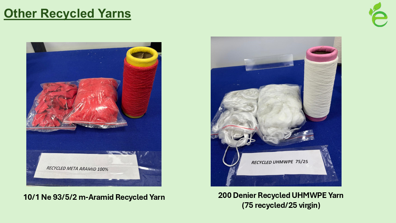 Recycled UHMWPE Yarn