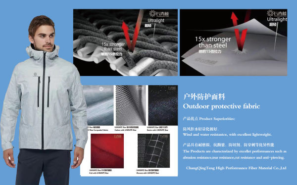 UHMWPE yarn for outdoor protection