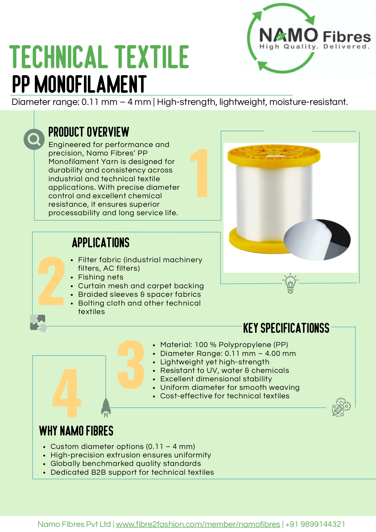 PP Monofilament Yarn