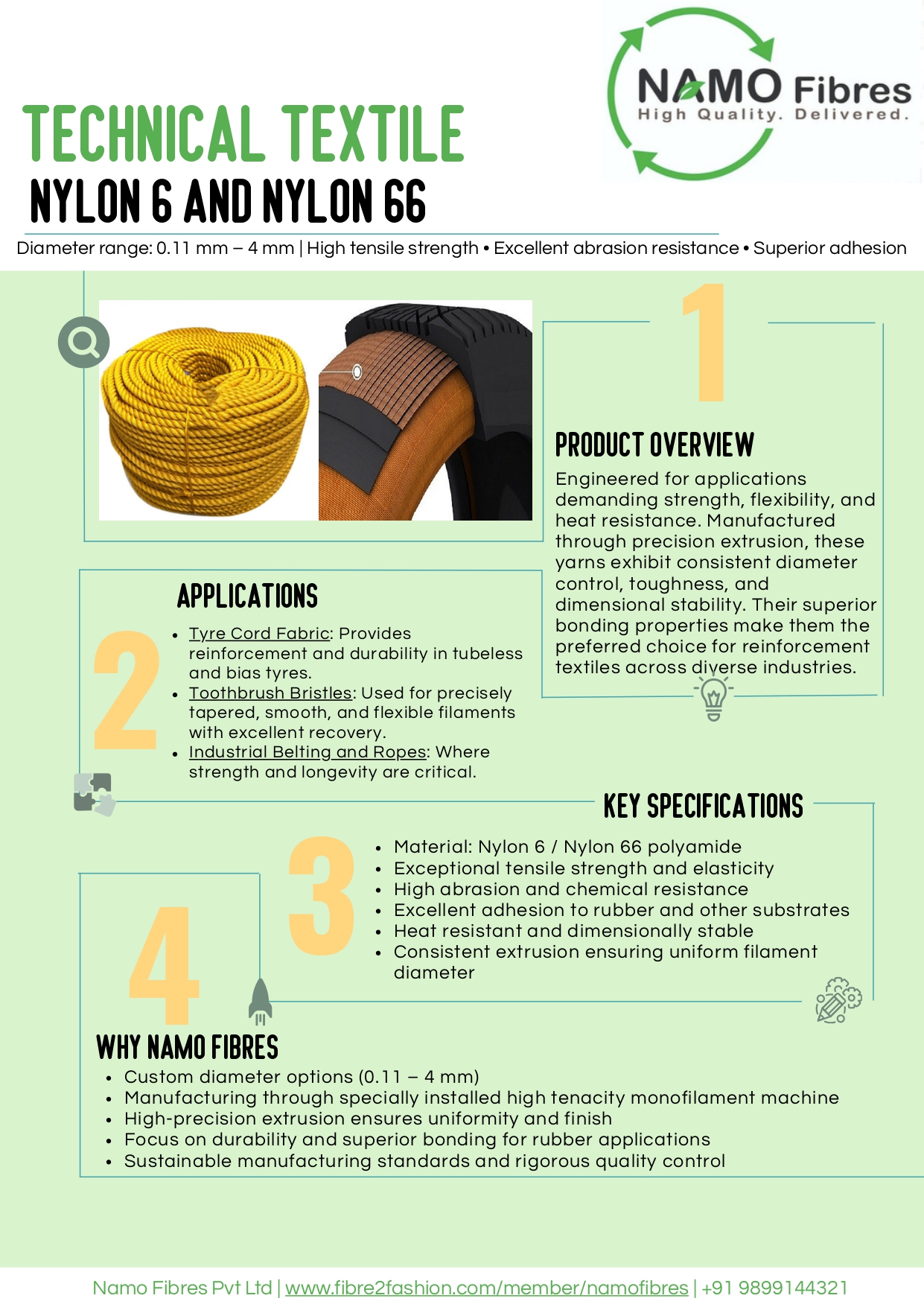 Nylon Monofilament Yarn