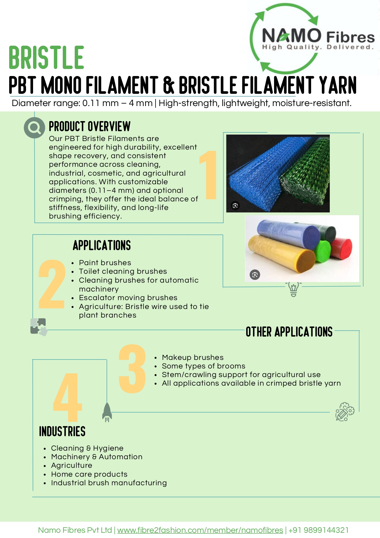 PBT Monofilament Yarn