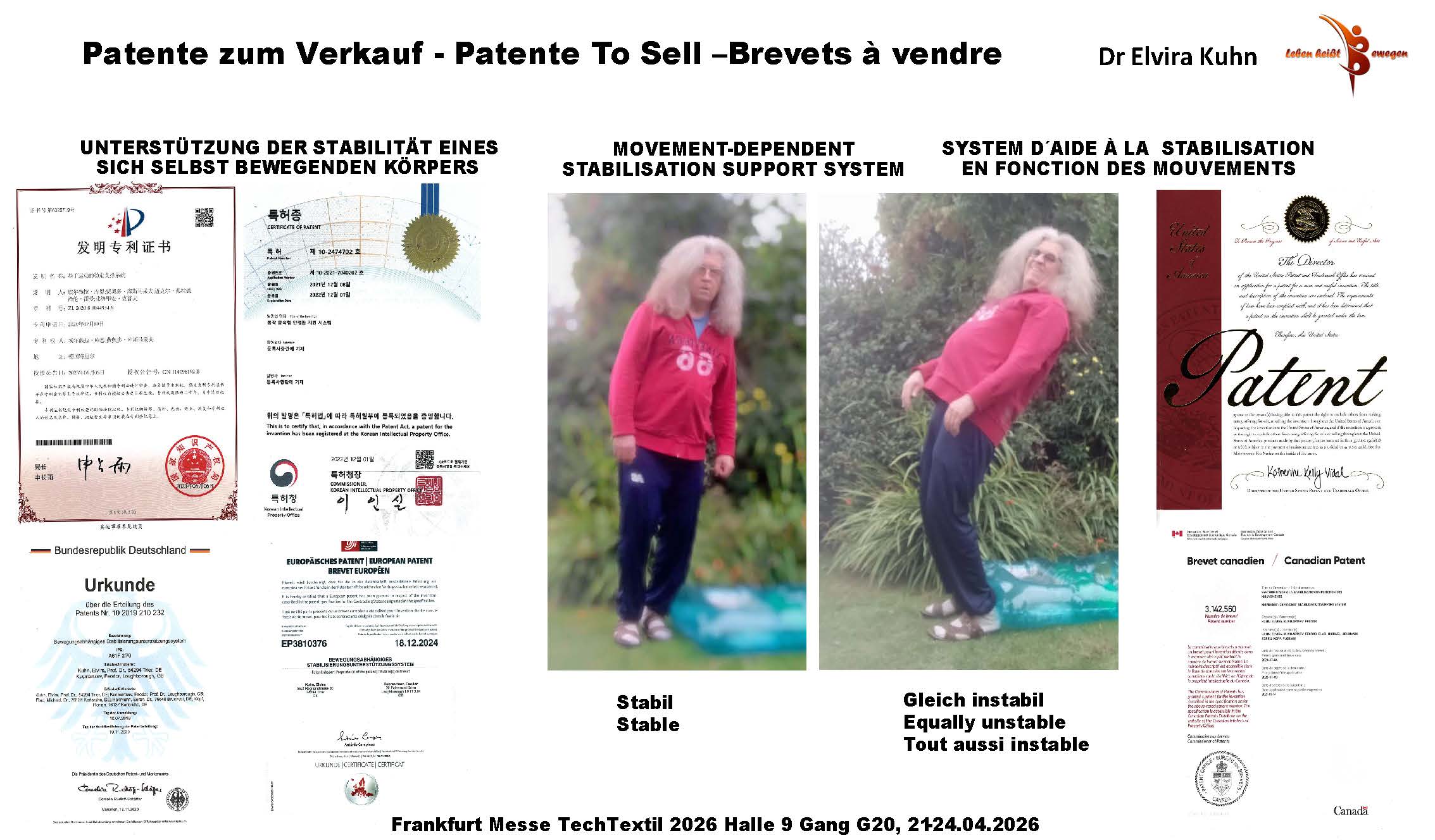 Patents of personal Wearable Smart Textil to support stabilization