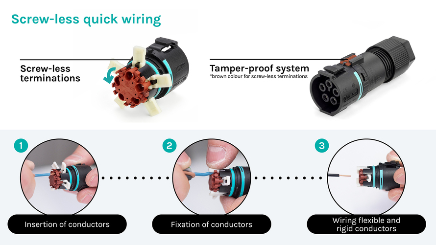 TH389 Mini Plug & Socket Circular Connector Screwless