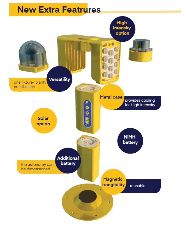 Portable Airport runway lights POLARIS II