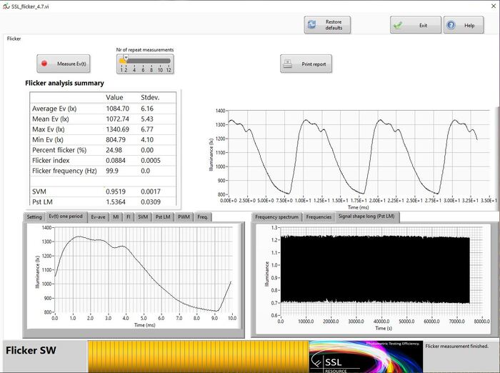SSL FAS 21 Flicker Analyzing System