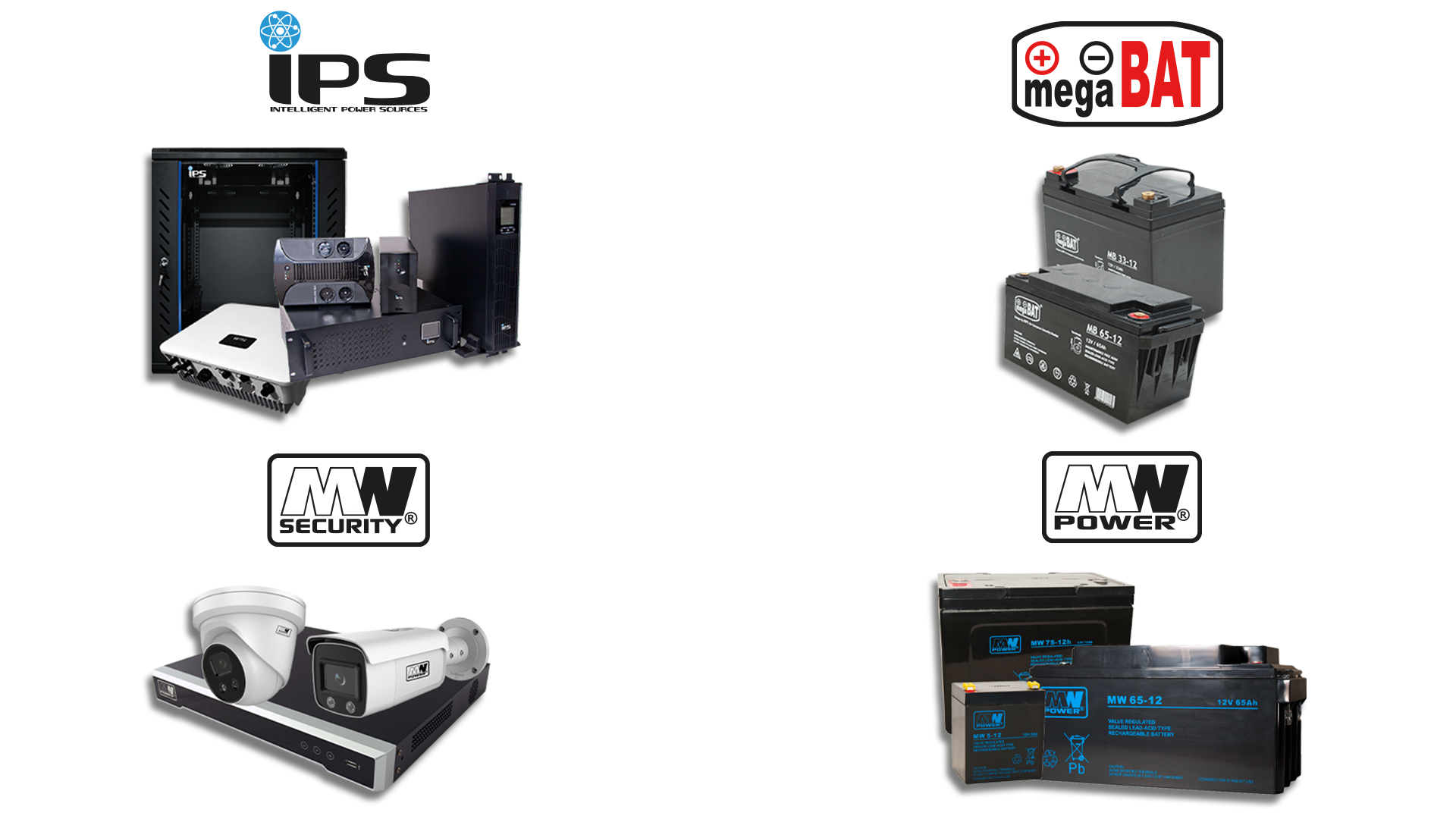 MW Power and MW Security, IPS, MegaBat, 