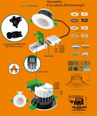 Versatile LED Fire Rated Downlight
