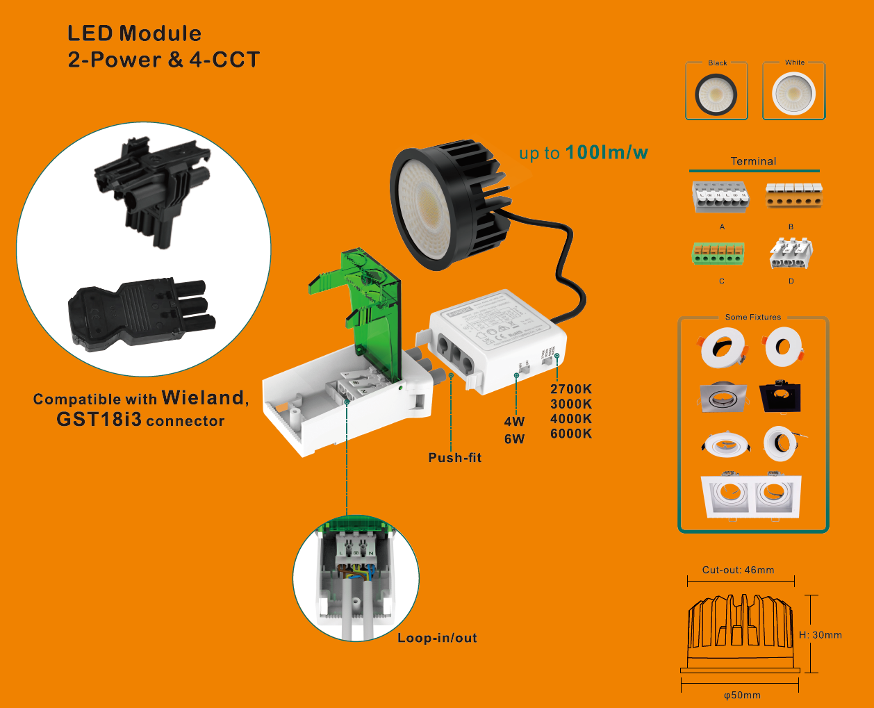 All-fit-one LED Module