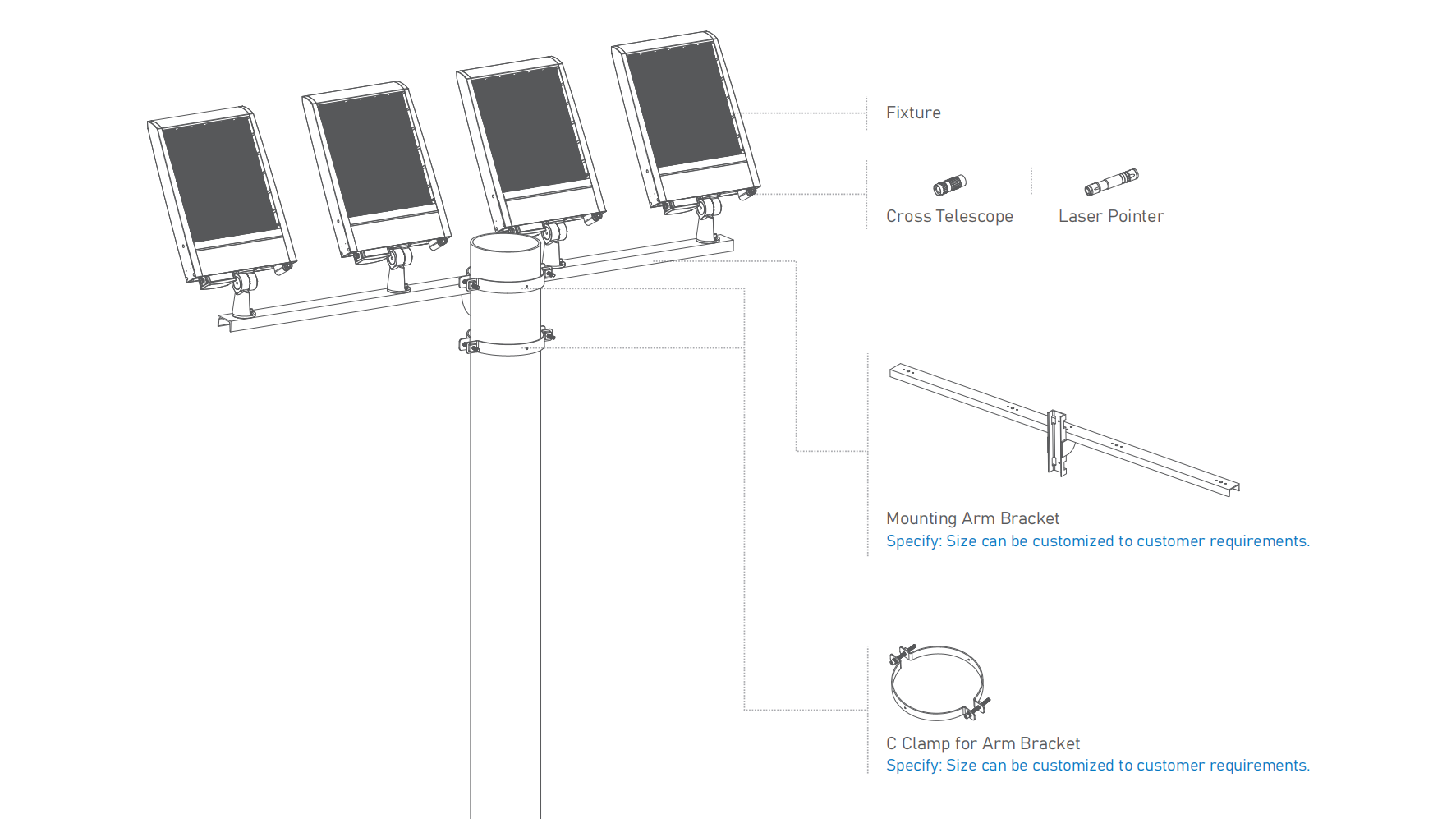 Sports Lighting Package