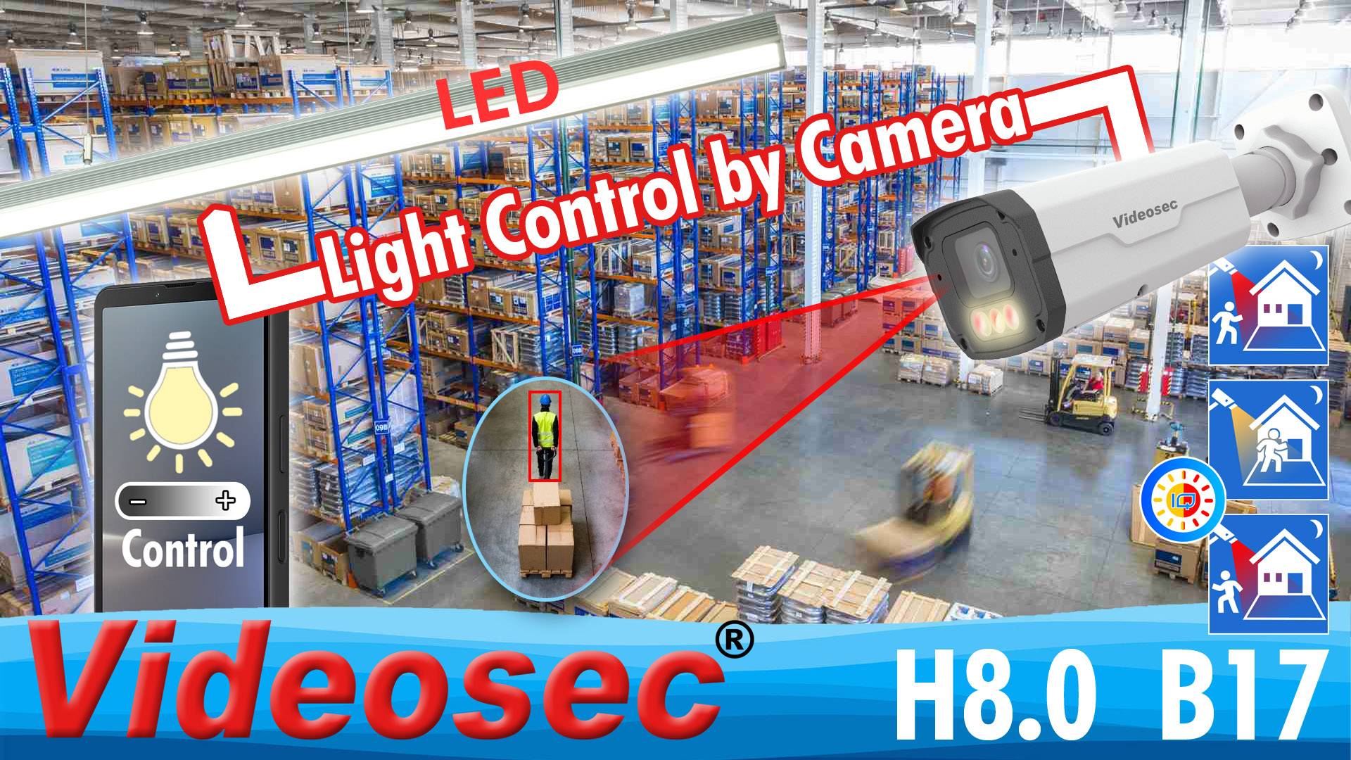 SmartIP Camera for Controlling Lighting Based on Human Presence