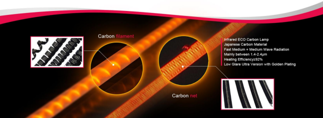 Infrared heating Lamps (Carbon/Halogen)