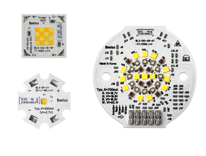 Spot LED Modules