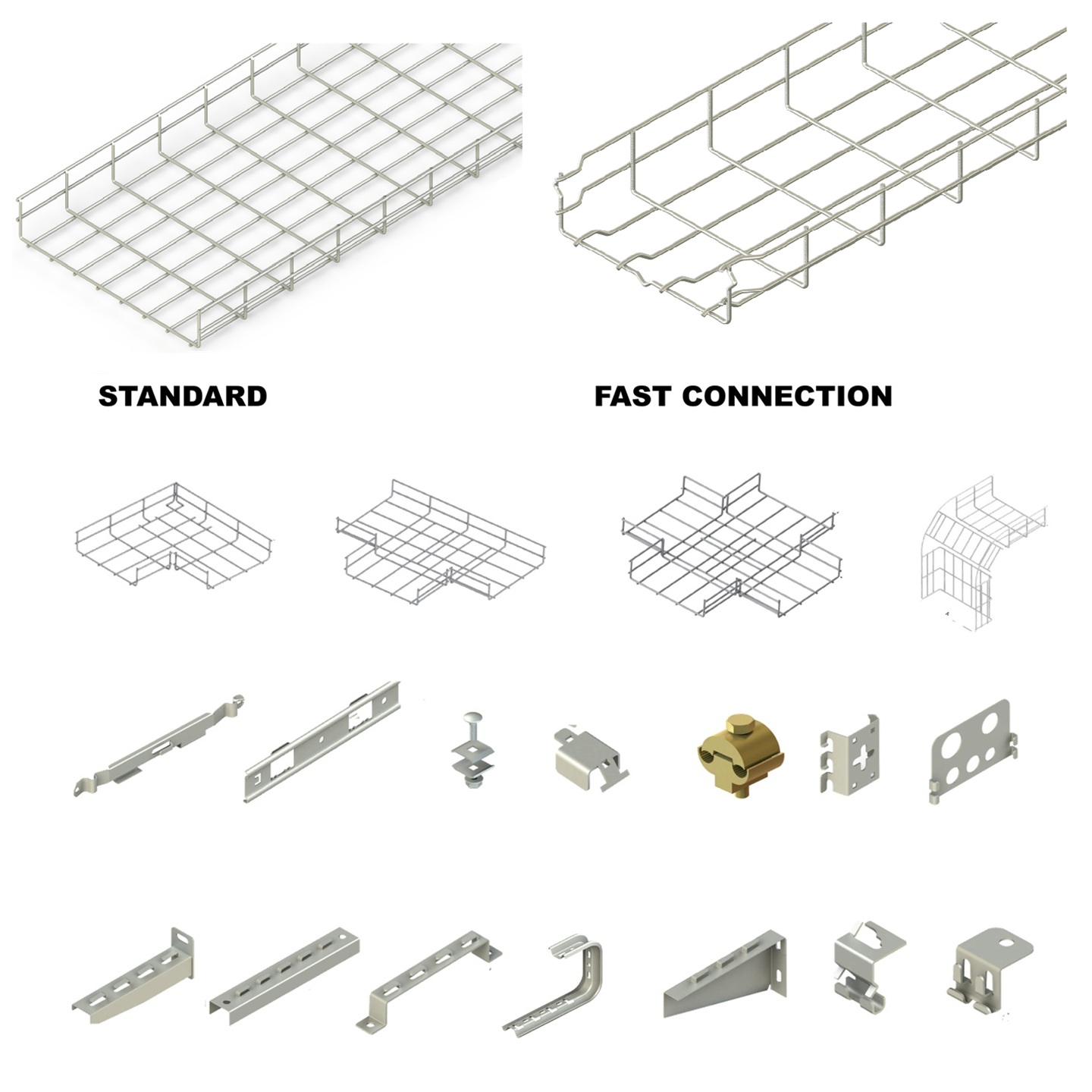 Wire Mesh Cable Tray (Basket Tray)