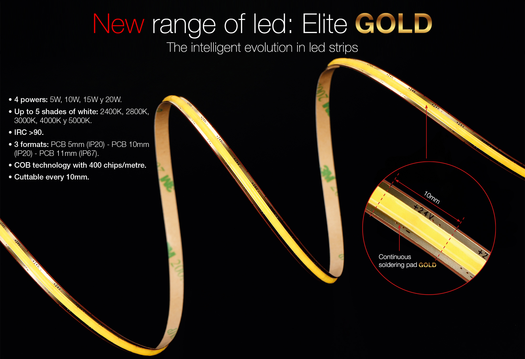 ELITE GOLD 