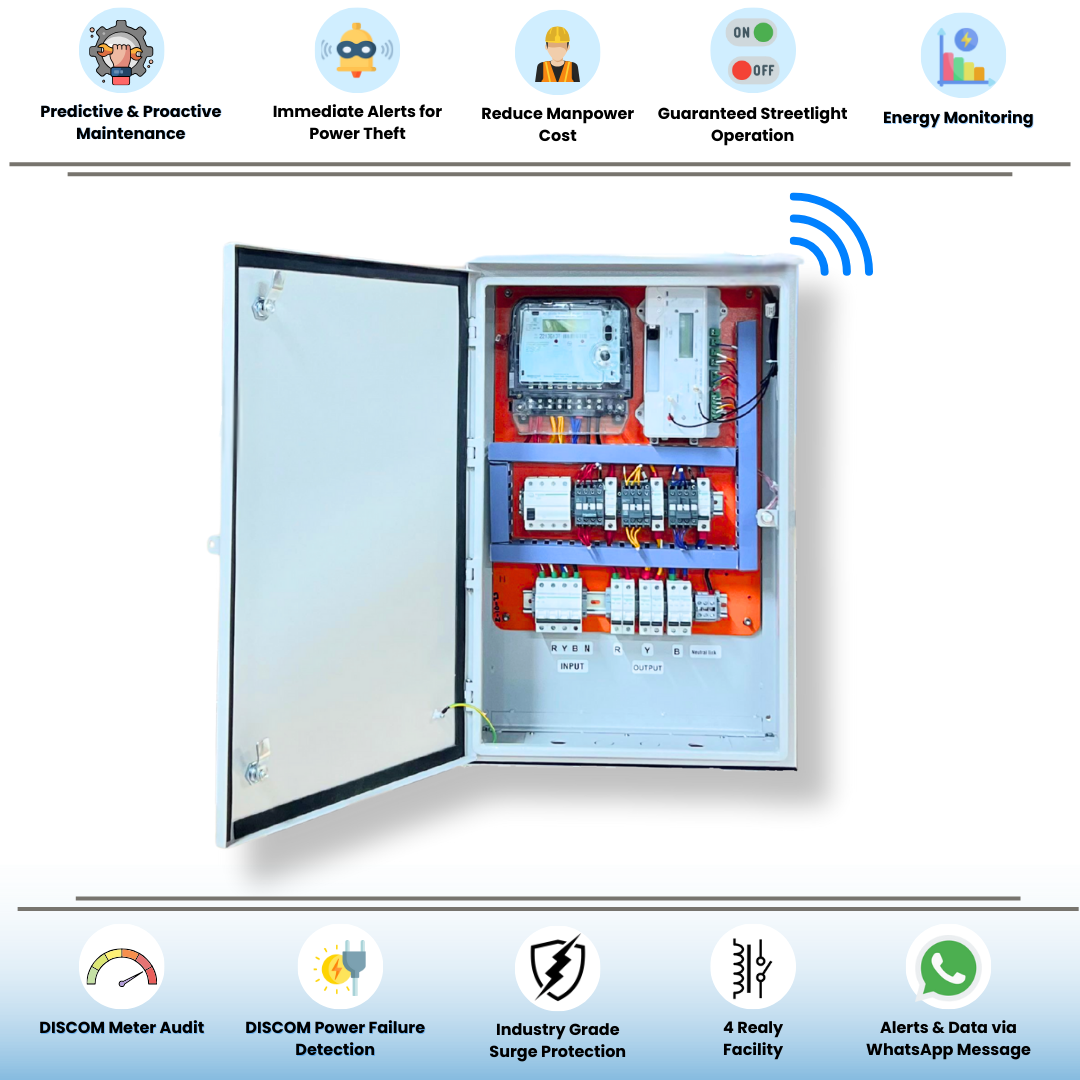 Group streetlight control panels