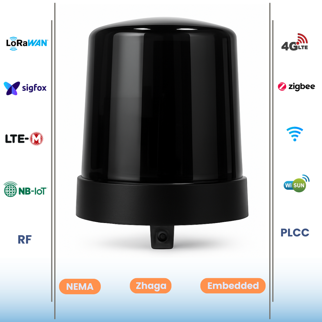 Individual Streetlight Controller (iSLC)