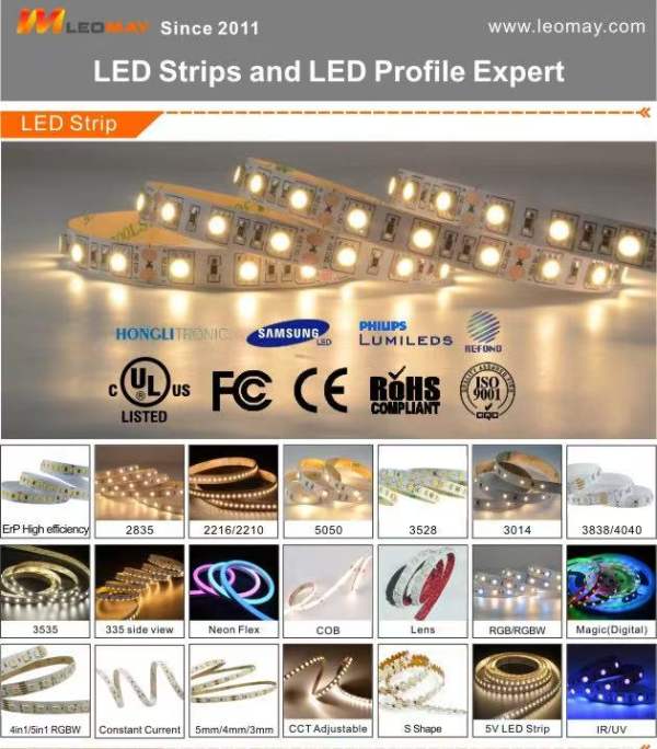 LED strips