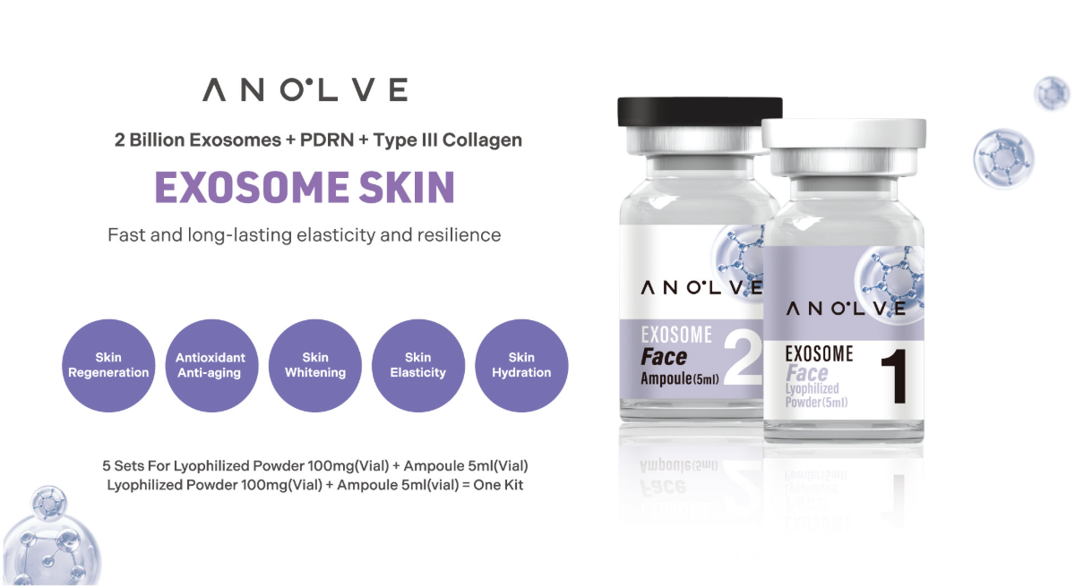 ANOLVE Exosome Face – Advanced Skin Regeneration Solution