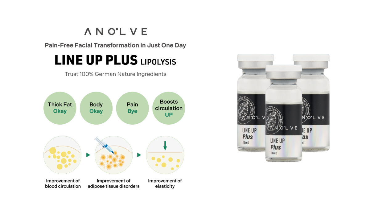 ANOLVE Line Up Plus – Advanced Lipolysis & Firming Solution