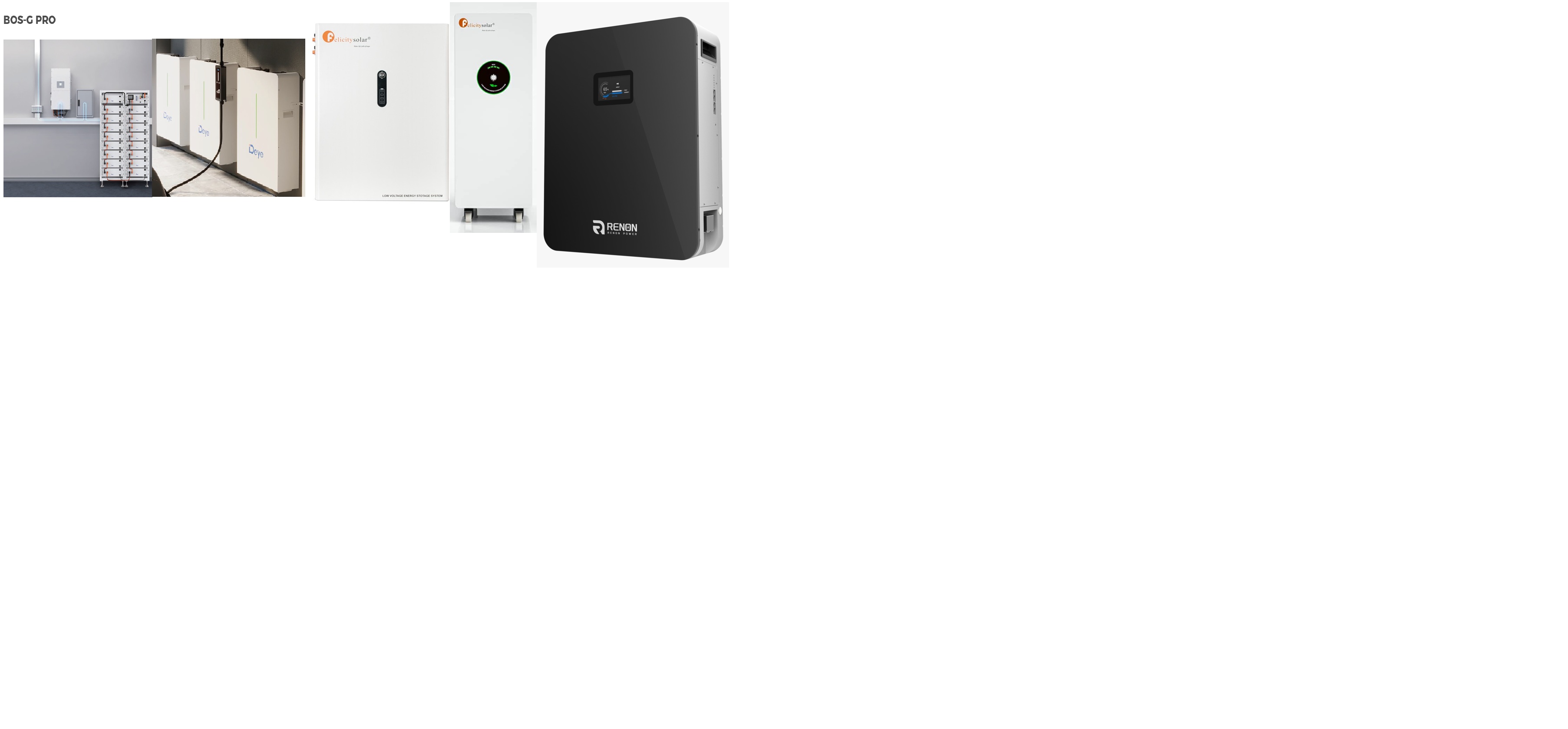LITHIUM BATTERY & ENERGY STORAGE SYSTEM