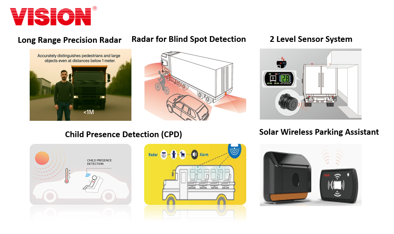 ADAS、Vehicle Security (LED Module, Immobilizer)、In Cabin Sensing (Child Presence Detection)