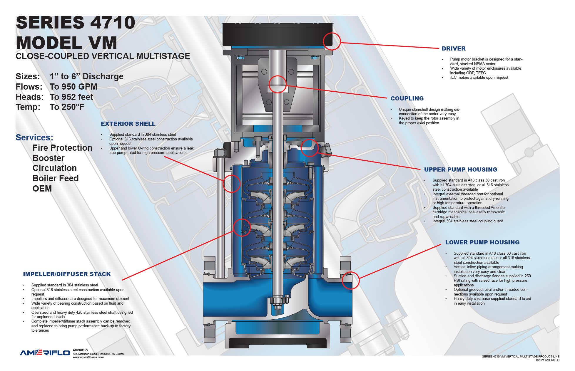 Ameriflo Corporation | Exhibitor Intersec Saudi Arabia 2025