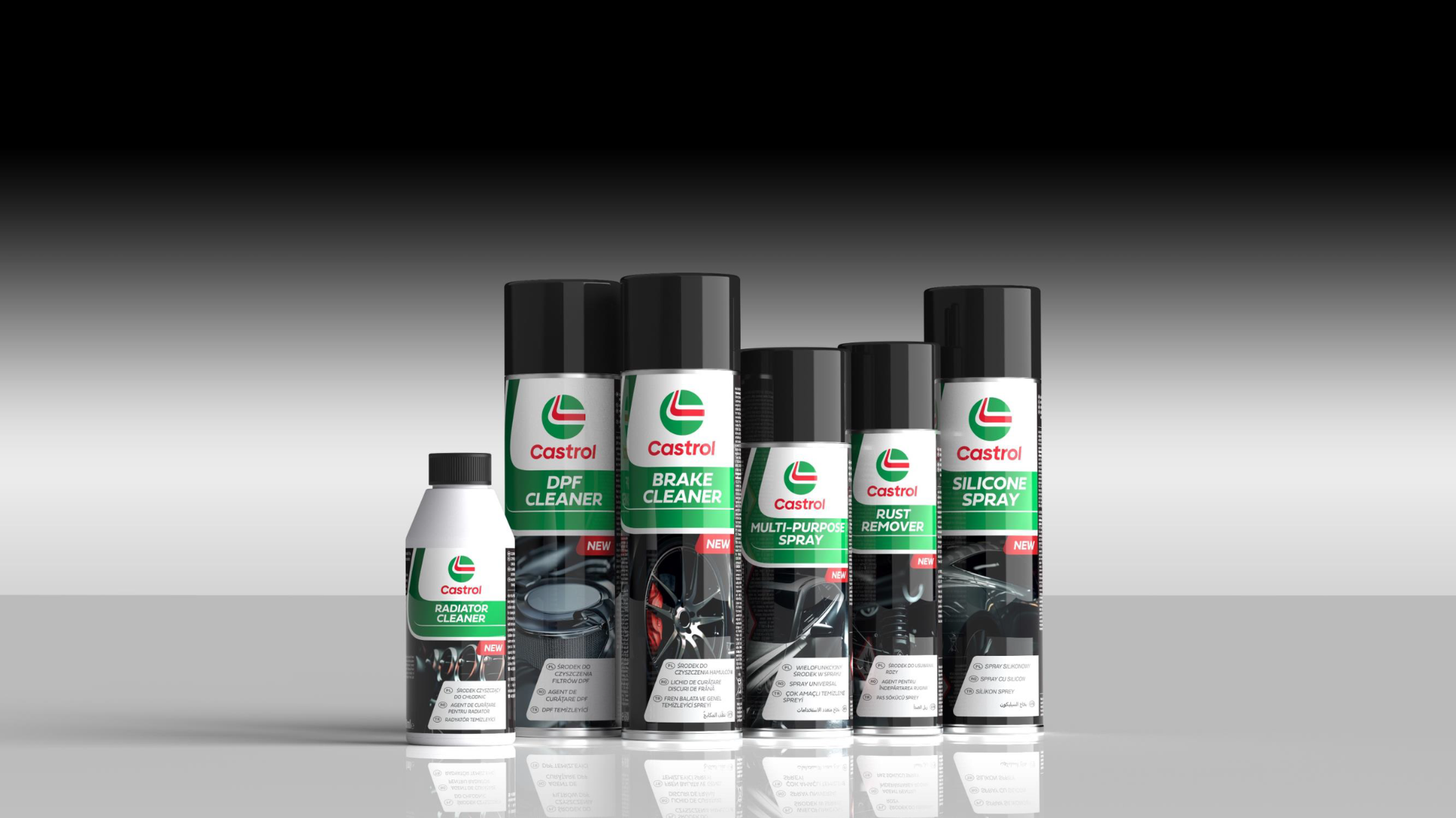 Castrol Product & Technical