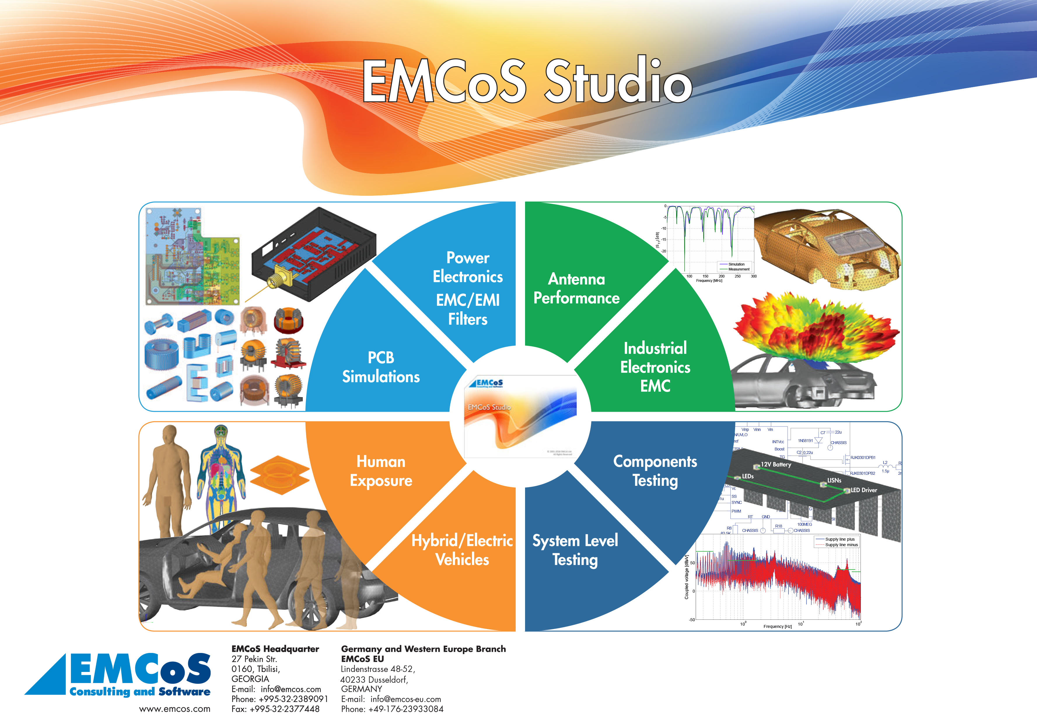 EMCoS Studio