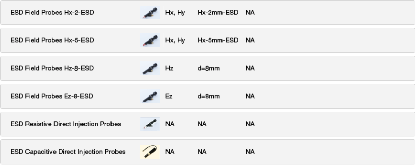 ESD Probes
