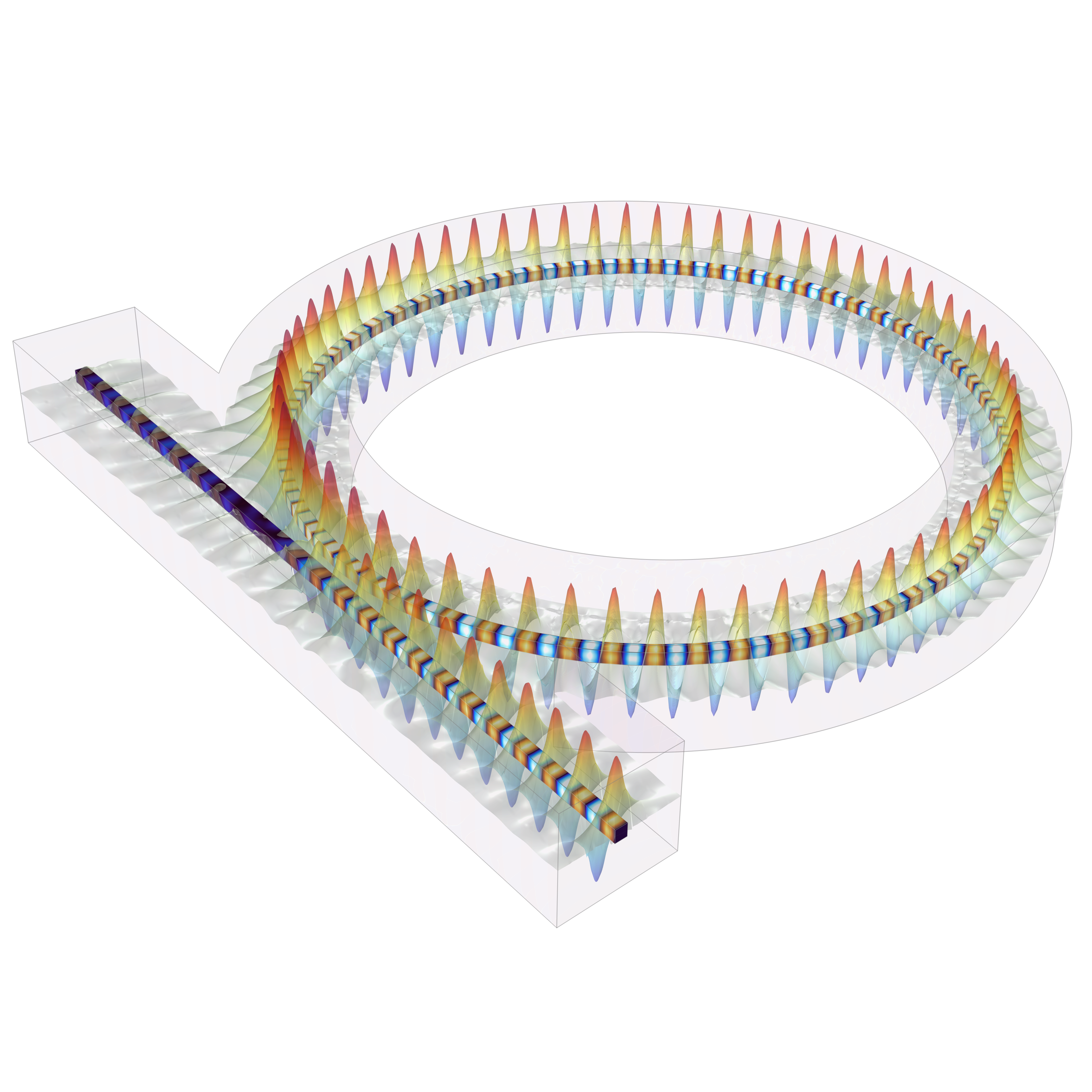Wave Optics Module