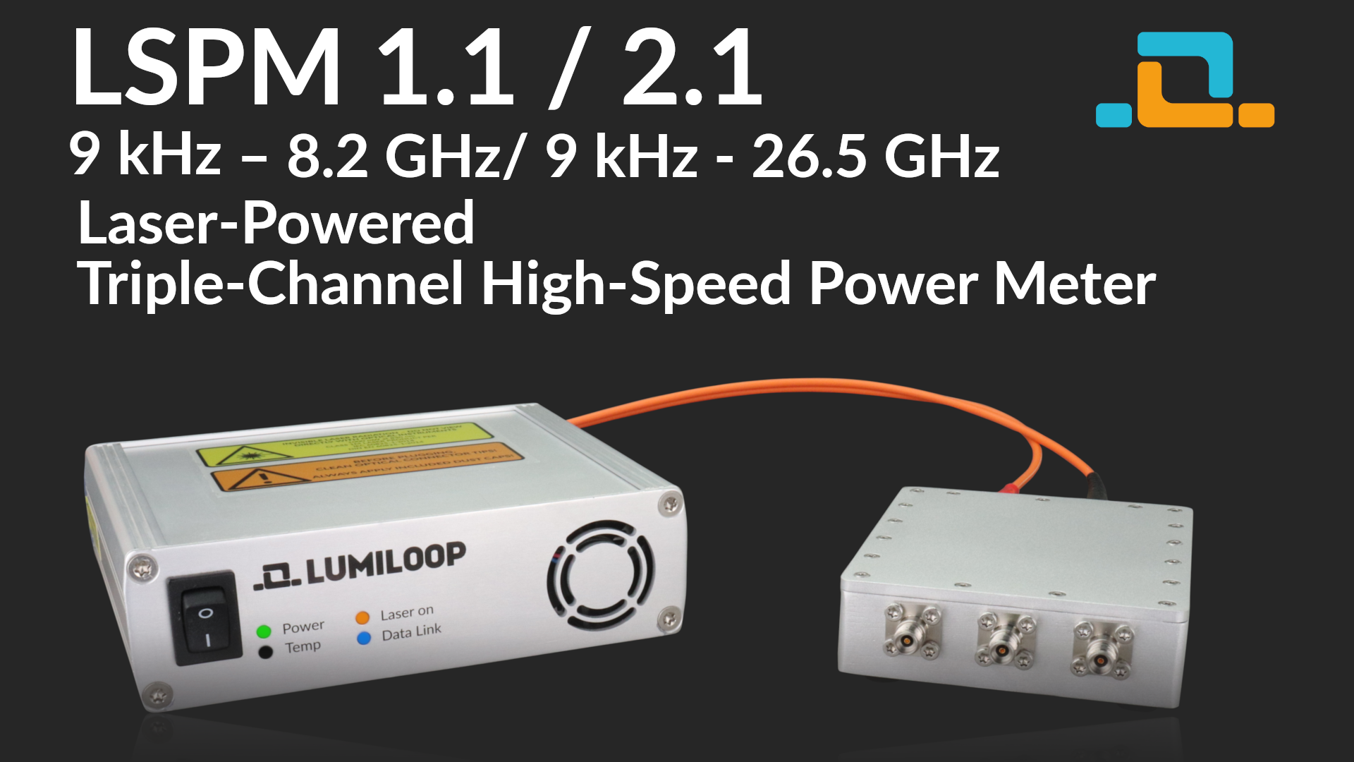 Laser-Powered High-Speed RF Power Meter