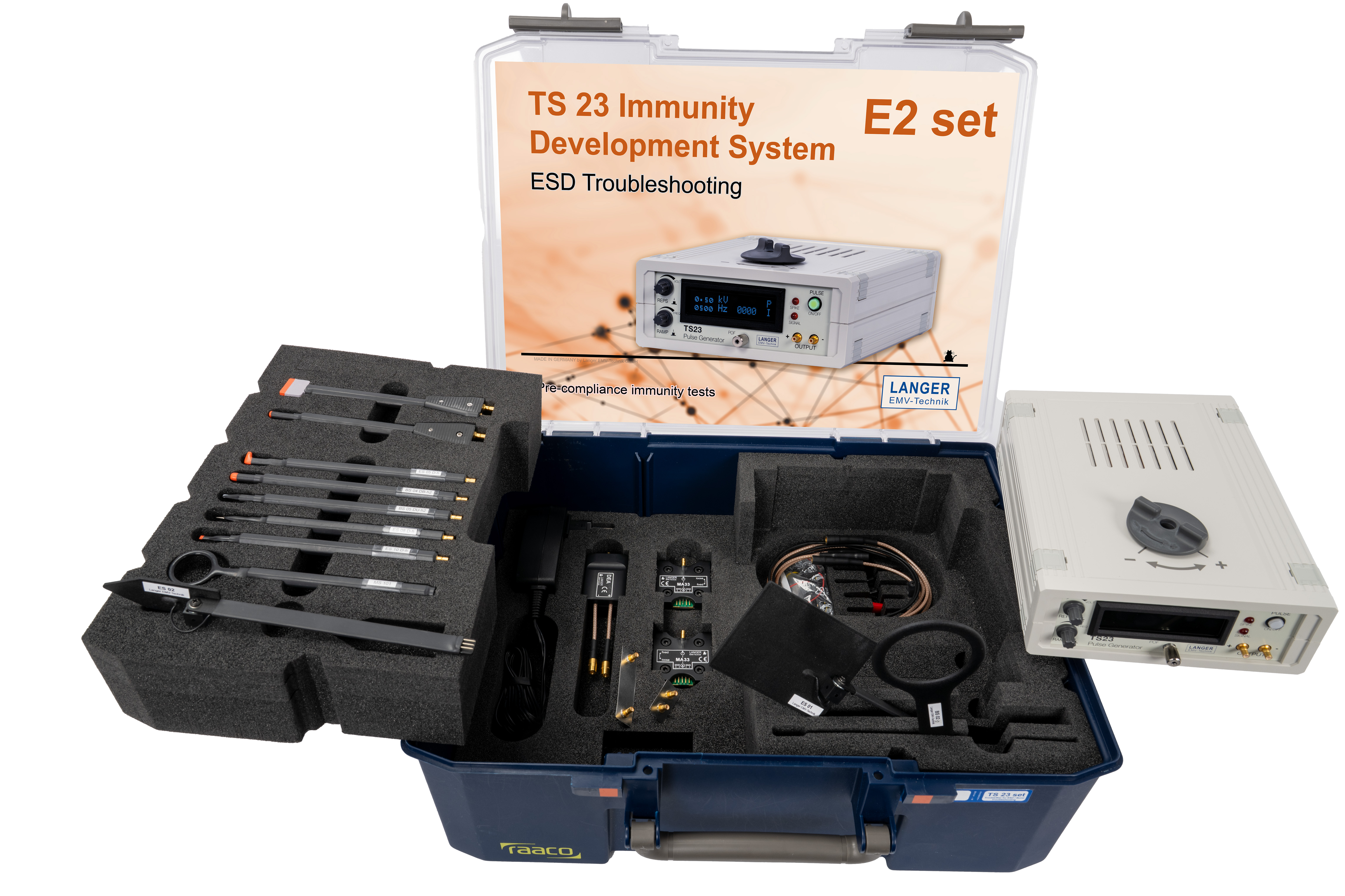 E2 set TS 23 Immunity Development System