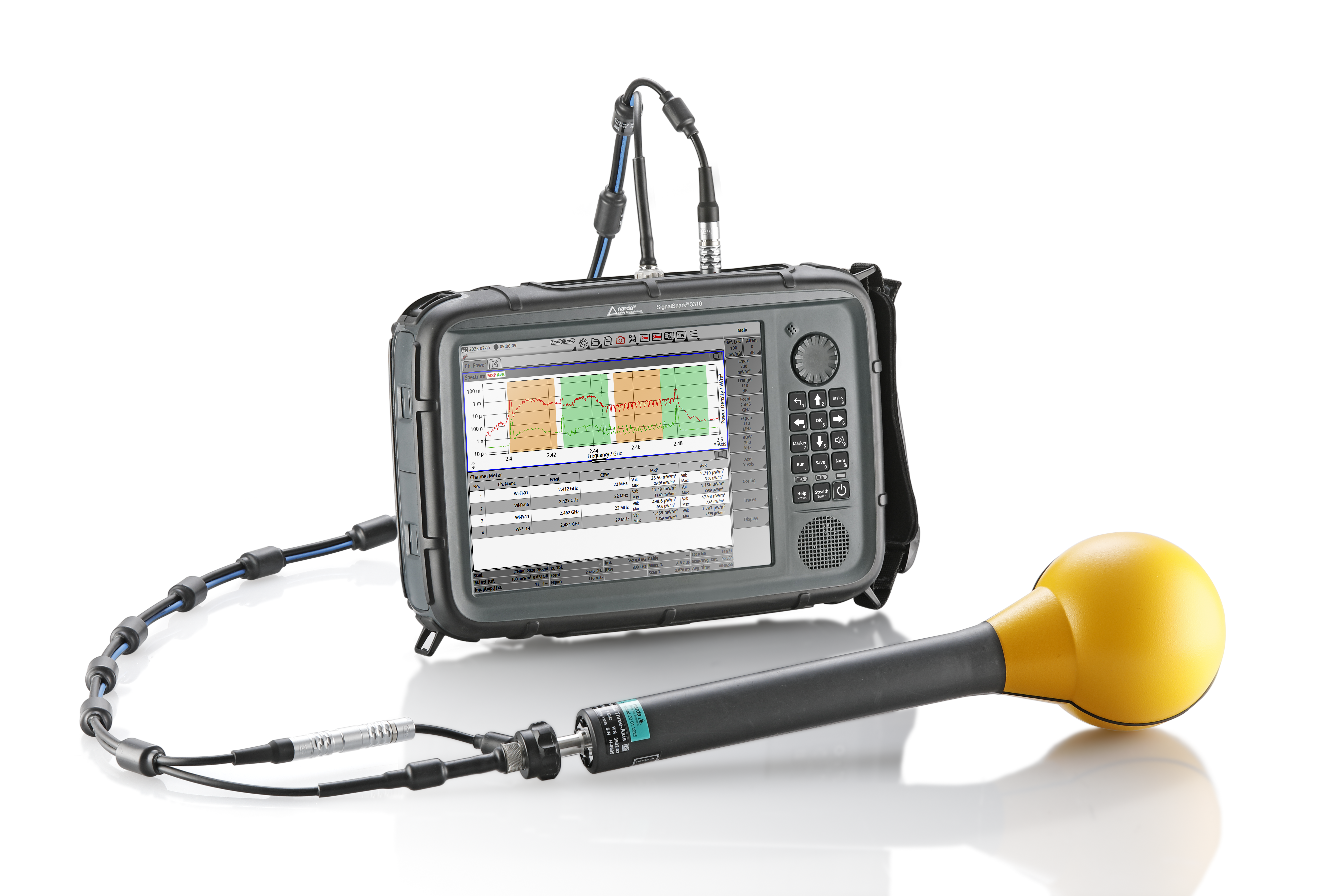 SignalShark EMF - The professional standard for frequency-selective EMF analysis