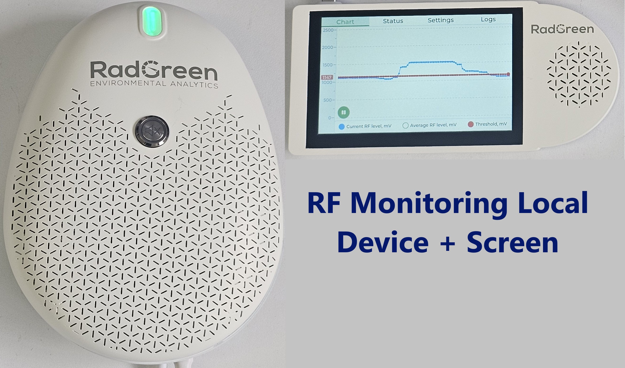 RF Monitoring Local Device