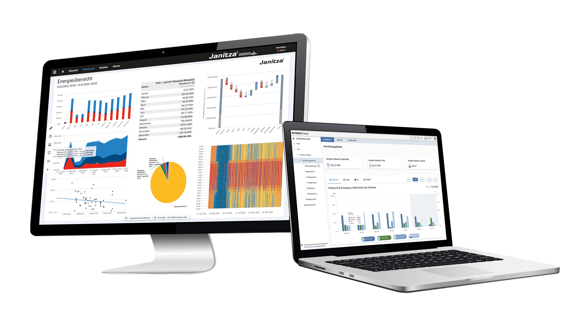 GridVis® 9.0 – Energy Management - Power Quality - Residual Current Monitoring