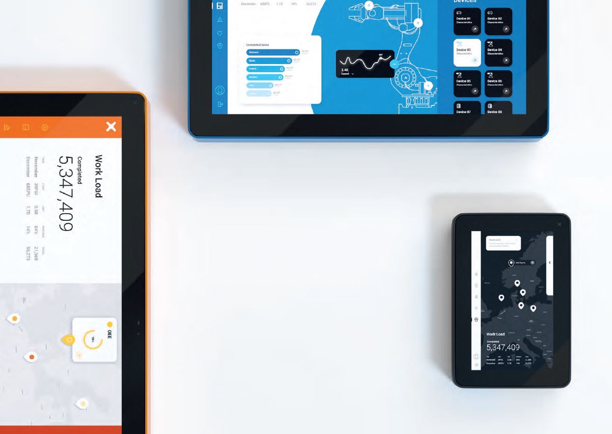 Web based HMIs