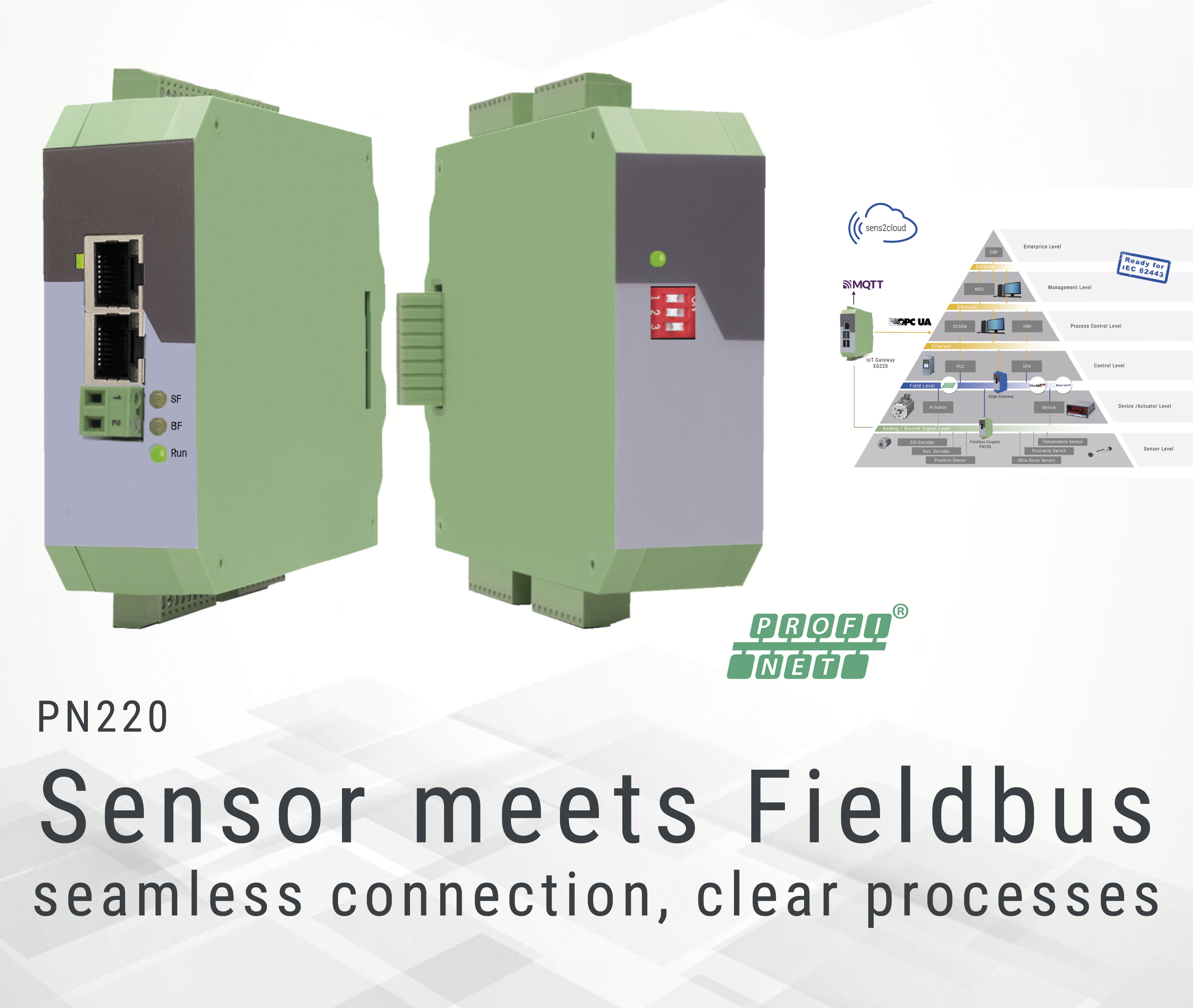 PROFINET fieldbus coupler PN220 - Seamless sensor fieldbus connection, easy expansion, stable industrial communication
