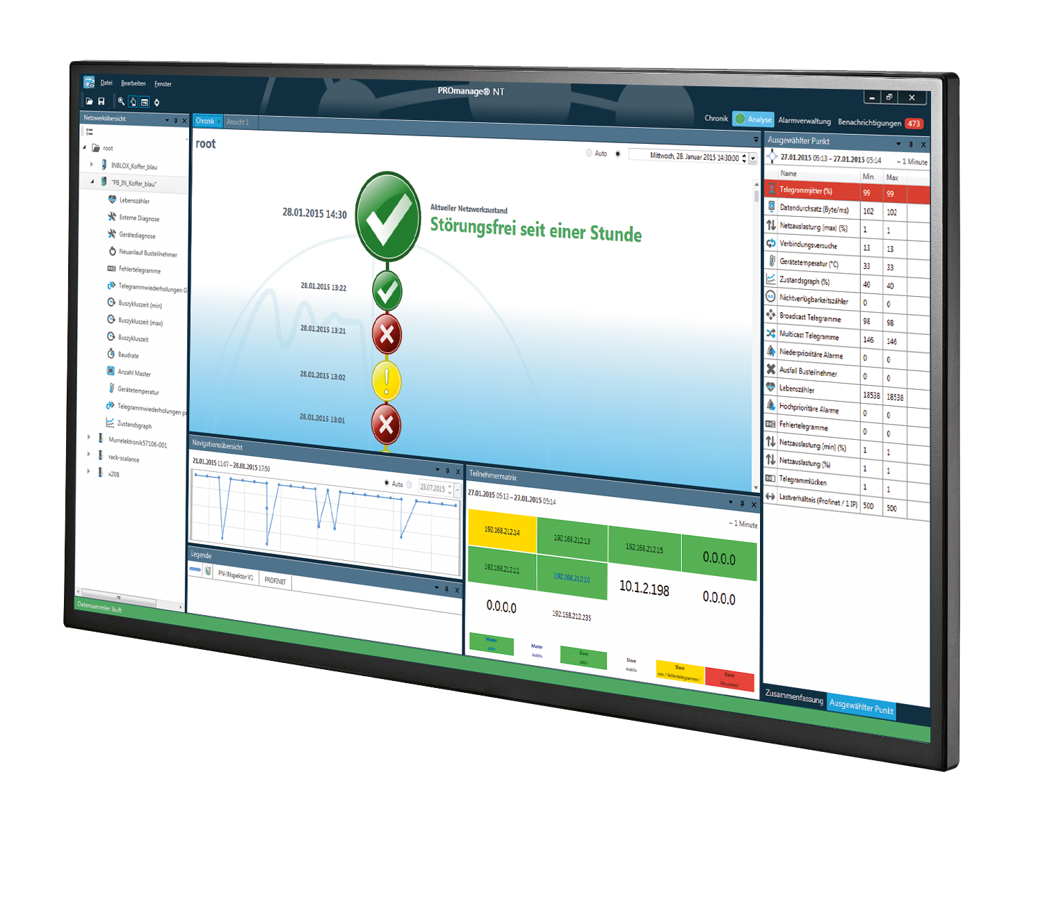 Keep an eye on the network status: Monitoring software PROmanage® NT
