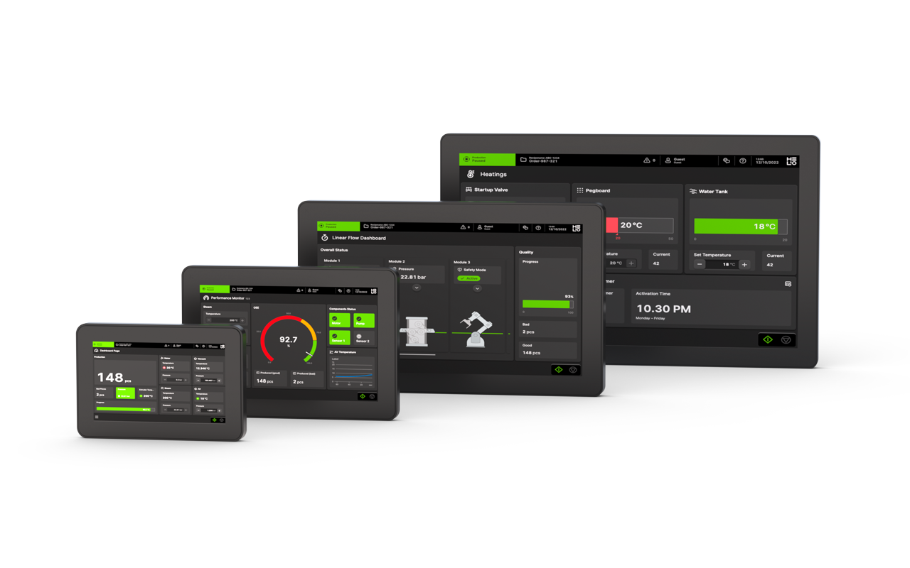 Innovative concept for the HMI of the future – HELIO