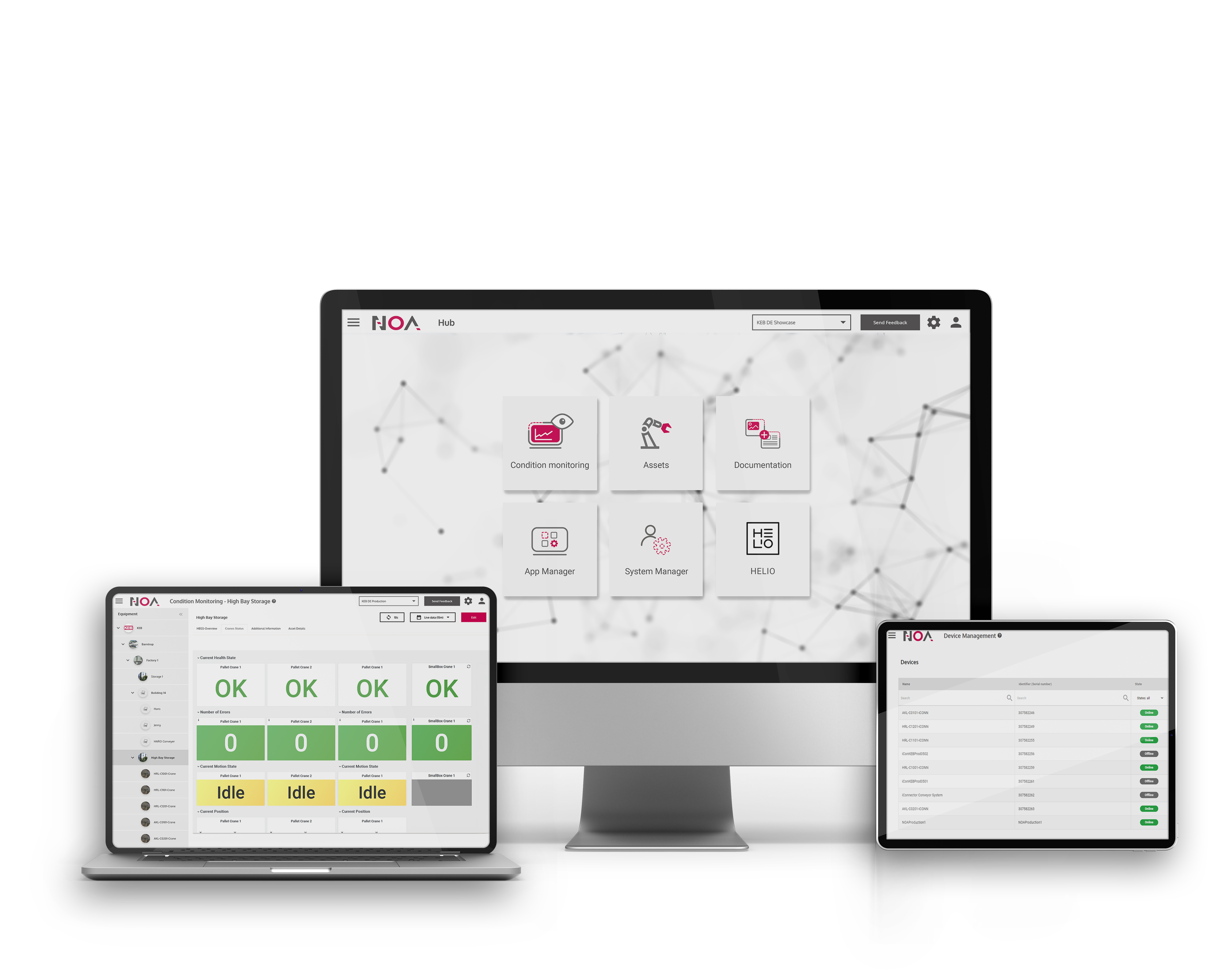 Open Automation & IIoT Platform – NOA