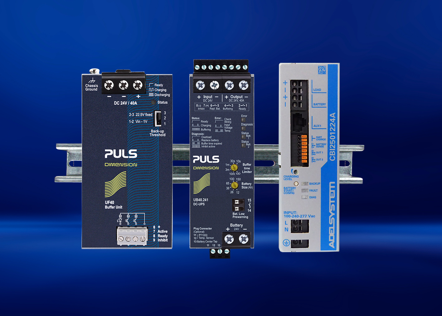 Backup power: News DC UPS & battery chargers