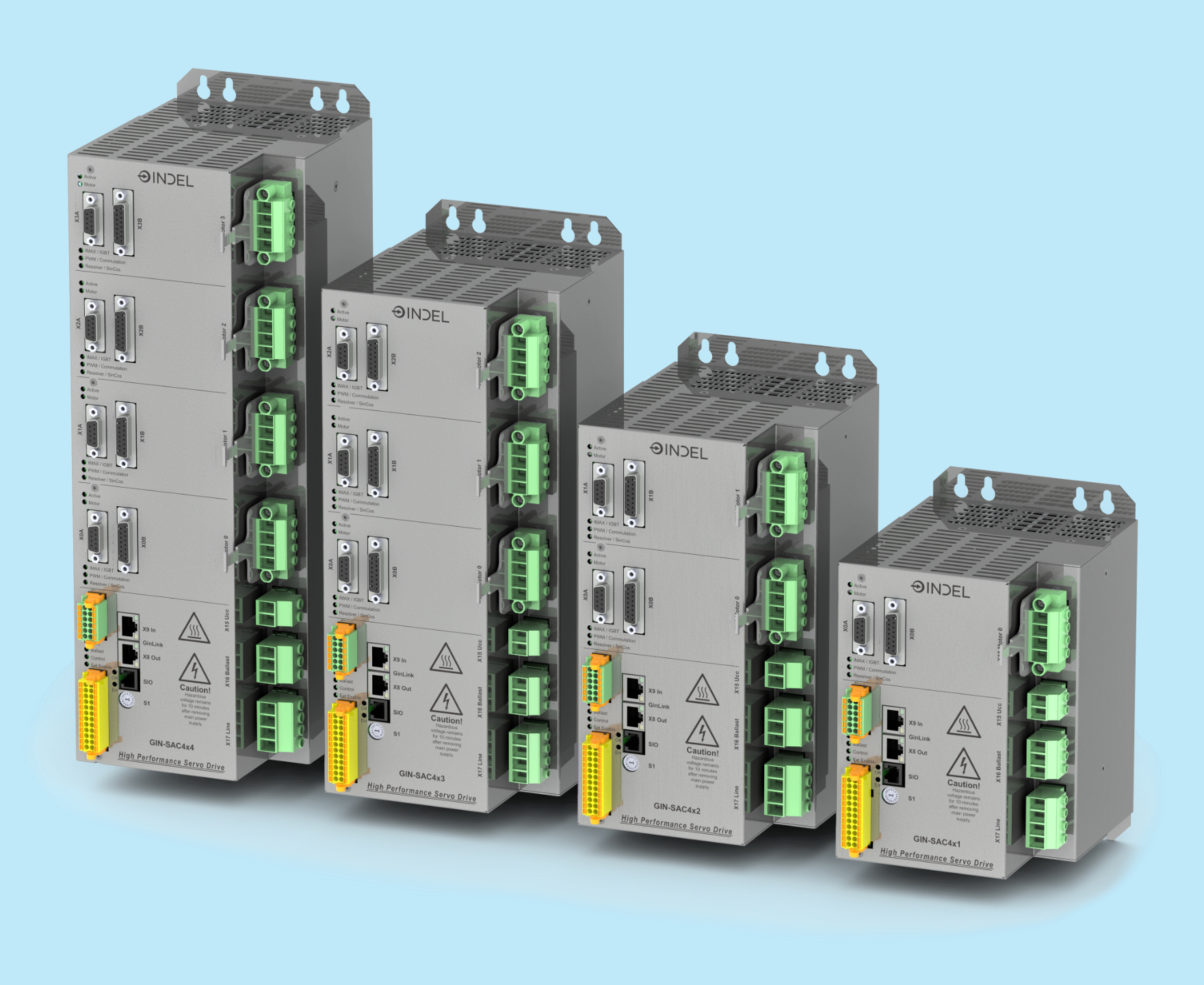 GIN-SAC4 FS | Safe Servo Drives