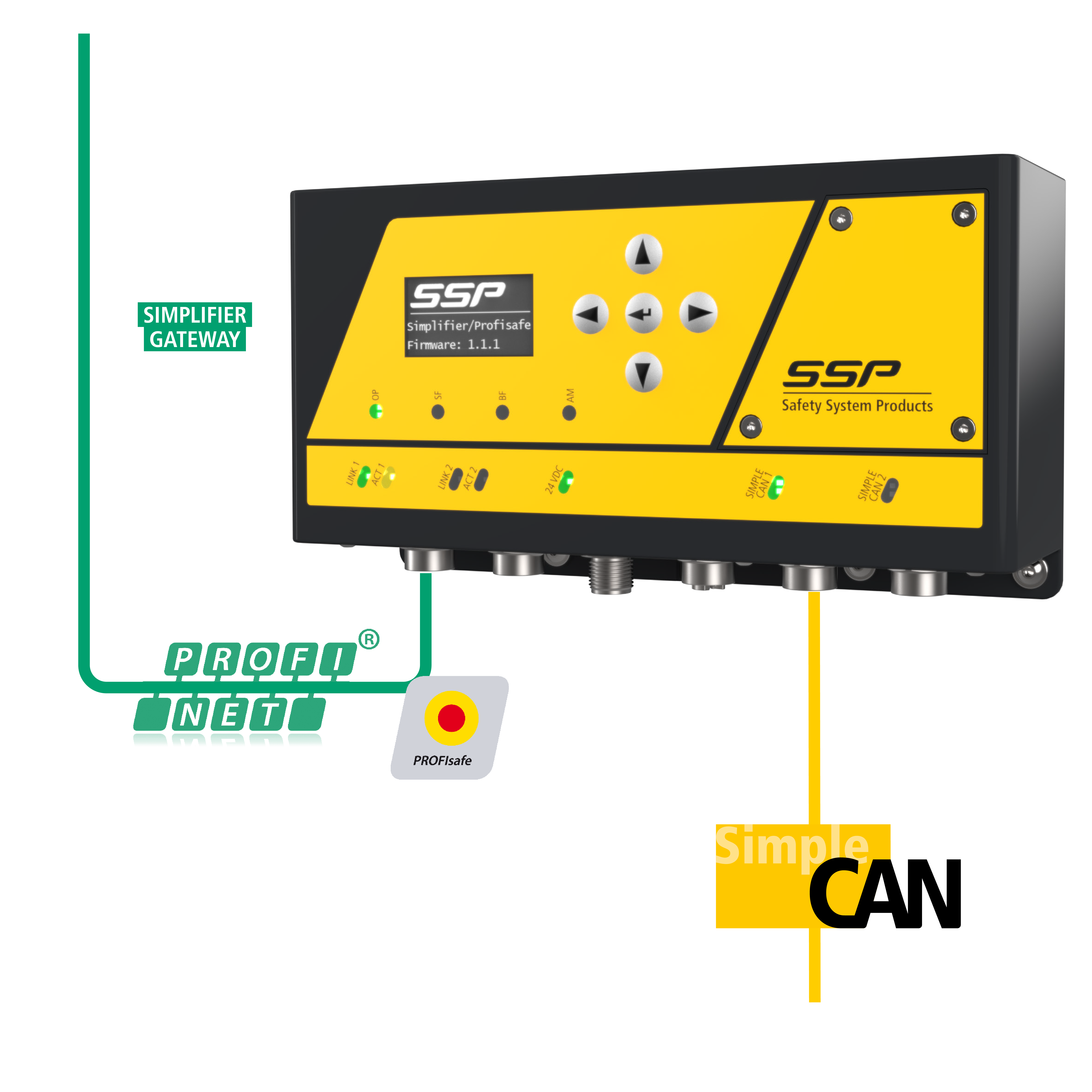 Simplifier Gateway - Wireless meets PROFIsafe