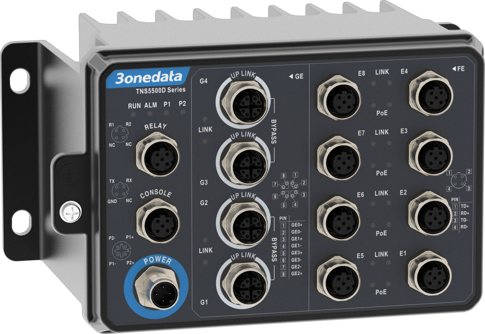 TNS5500D 12-Port Series
