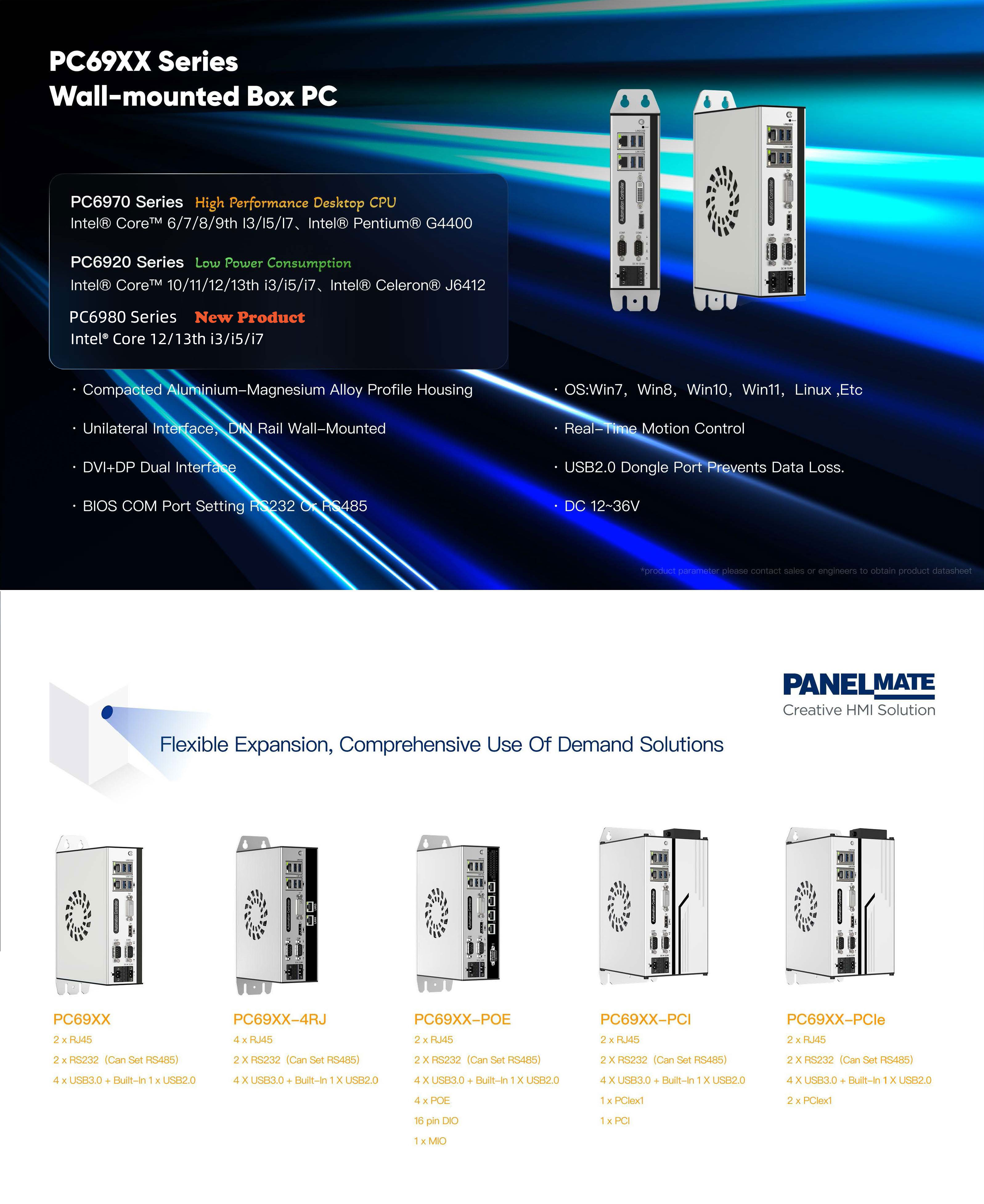 Wall-mounted Box PC