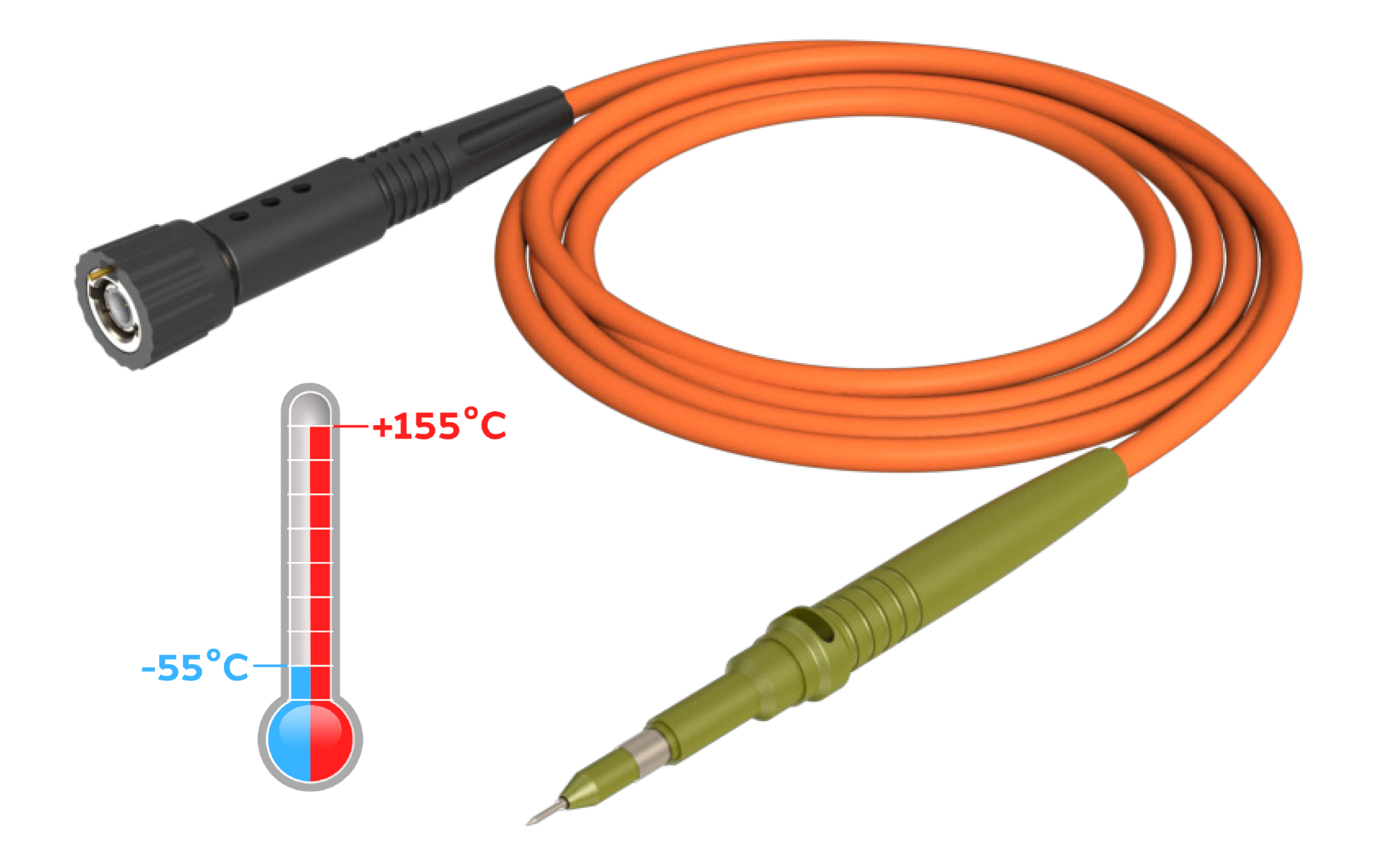 Envi® - Passive Probe with extended Temperature Range