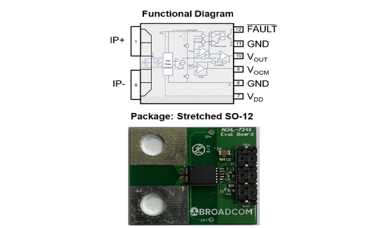 ACHL-7345xT Fully Integrated, Automotive Hall-Effect Based Linear Current Sensor
