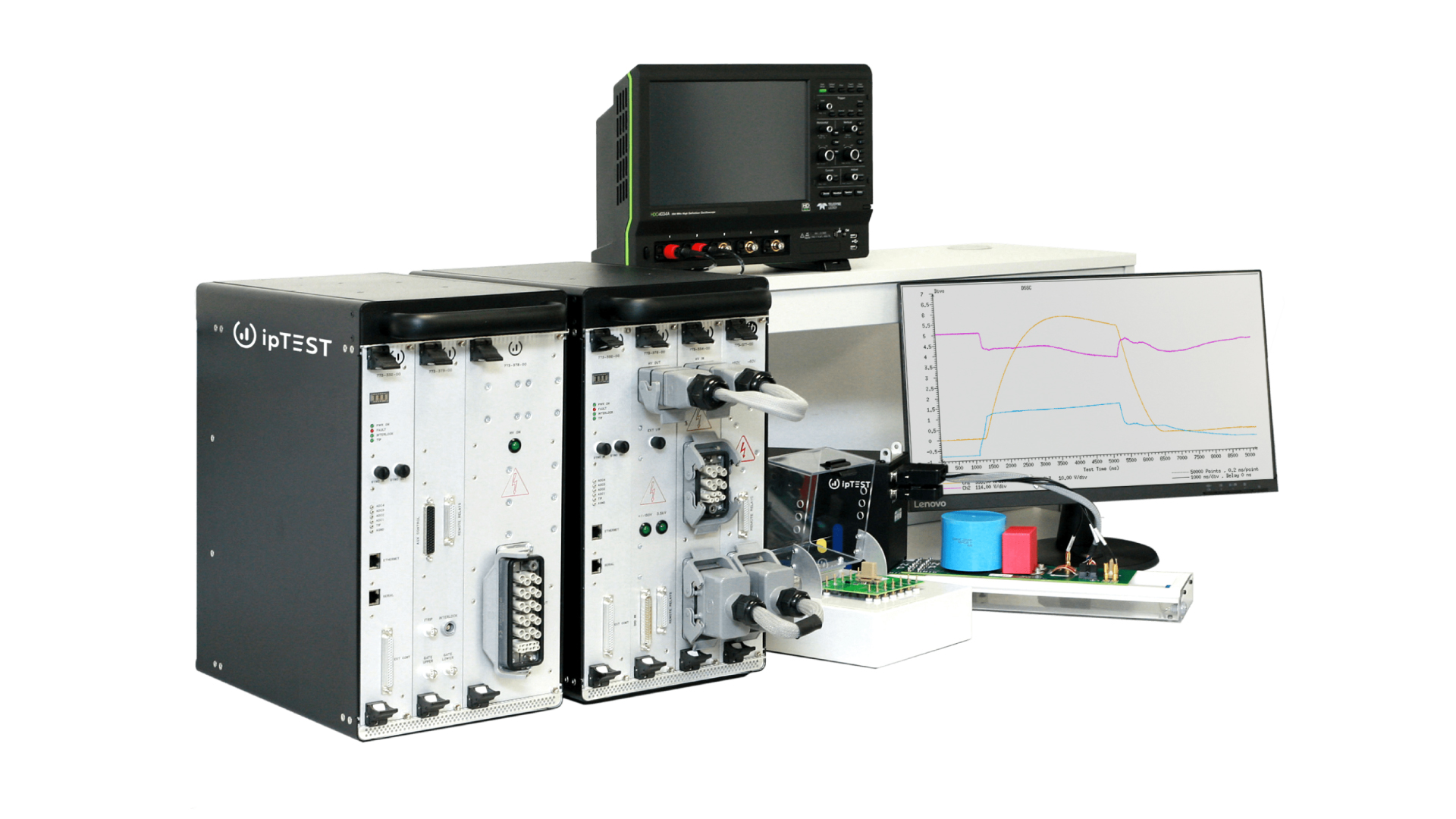 Quasar200 and Pulsar600_Power Characterization Testers