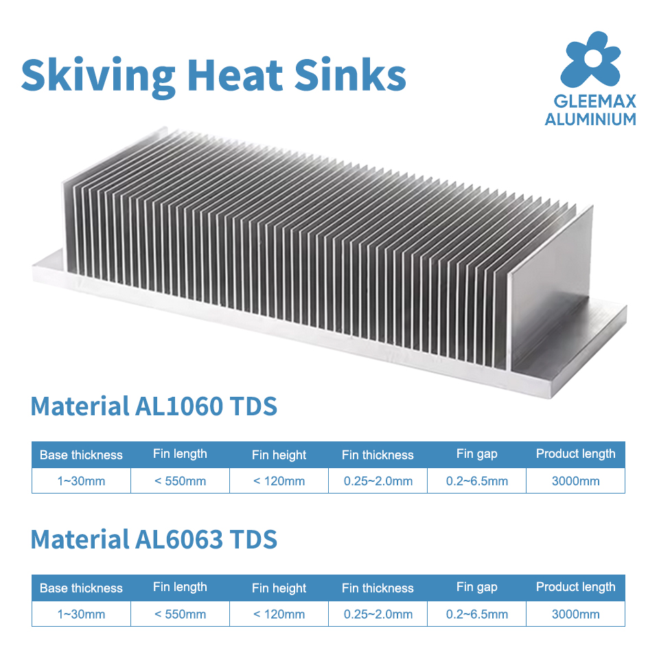 Heat Sinks